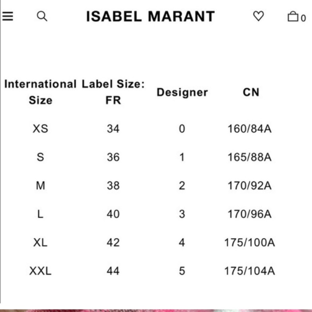 NWT! Isabel Marant‎ Etoile Reosi Shirt in Pink - Picture 8 of 11